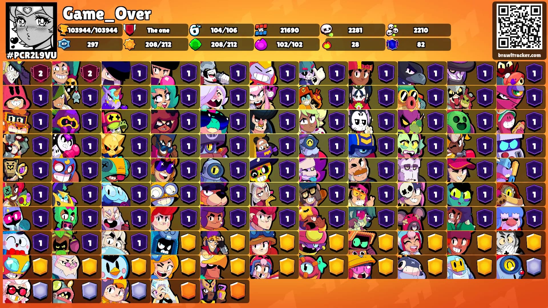 Game_Over's Ranks