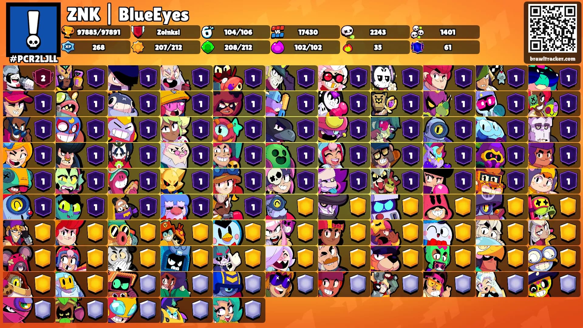 ZNK | BlueEyes's Ranks