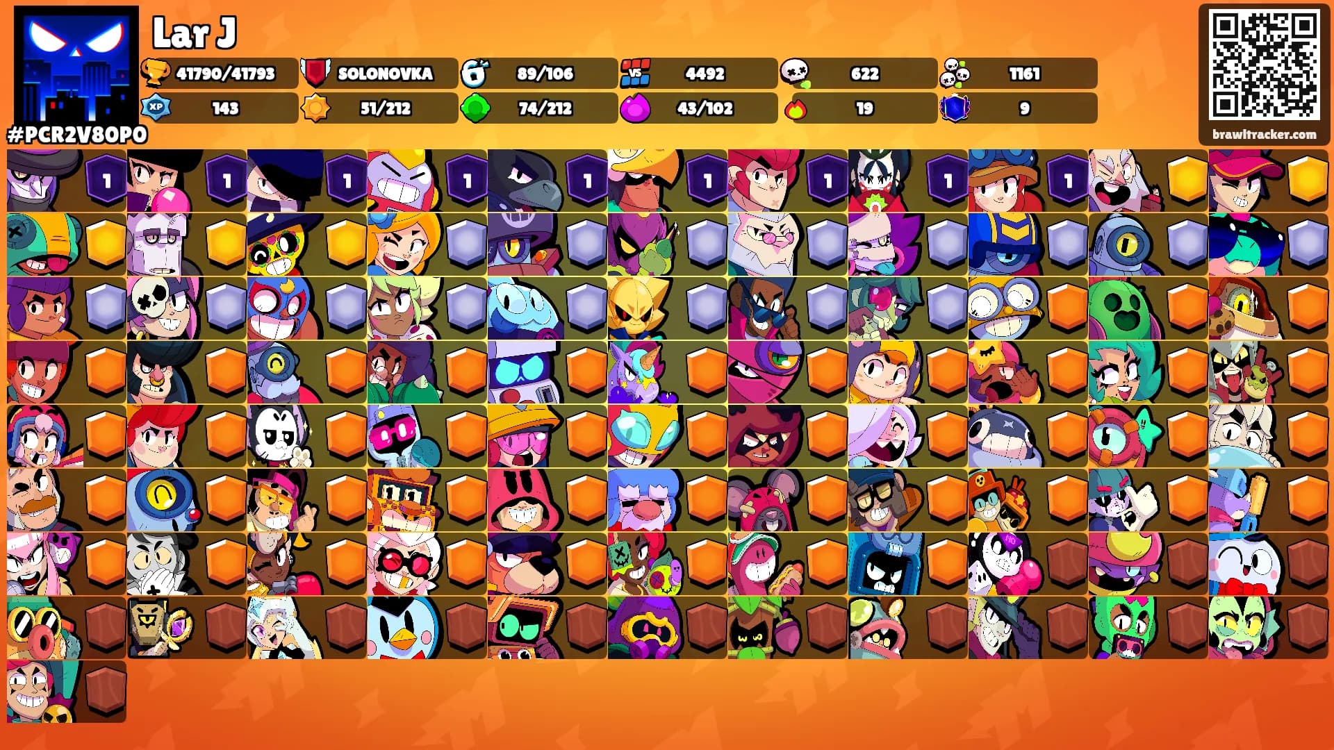 Lar J's Ranks