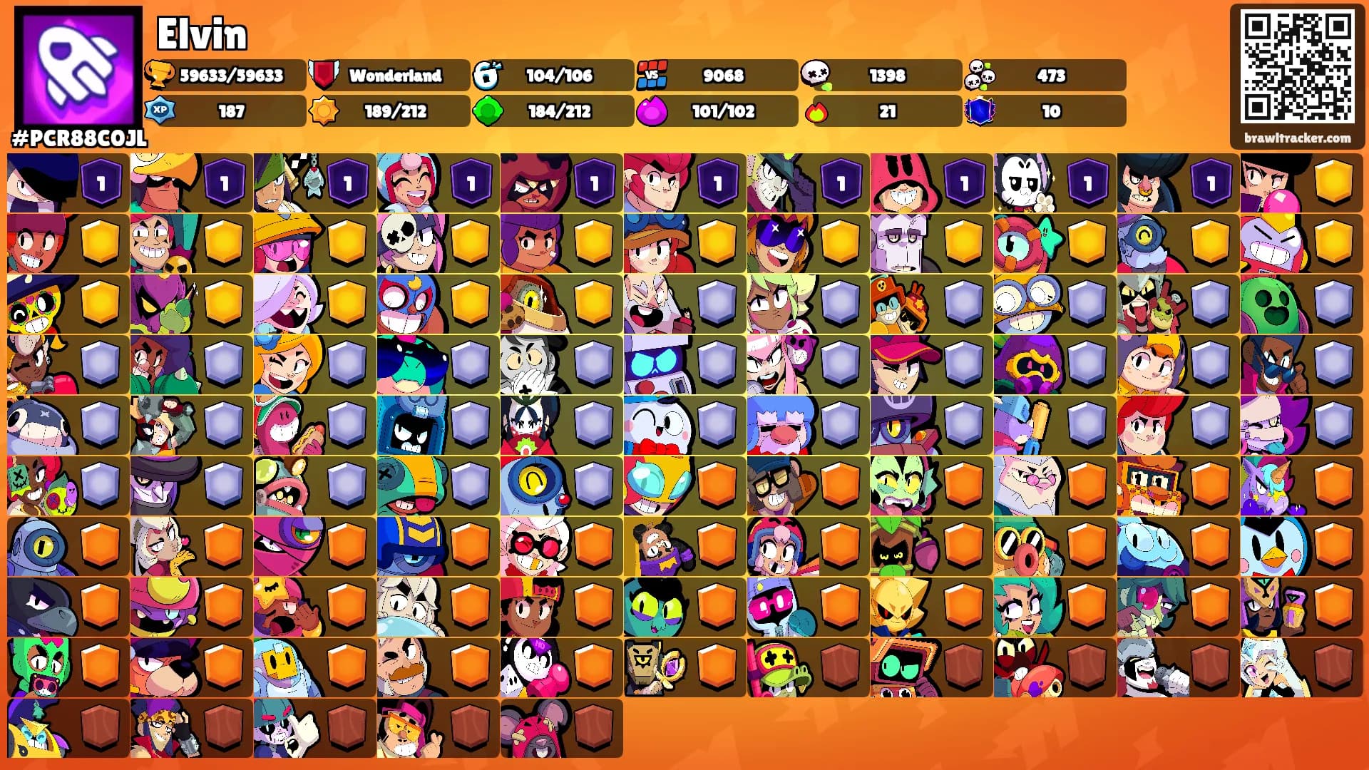 Elvin's Ranks