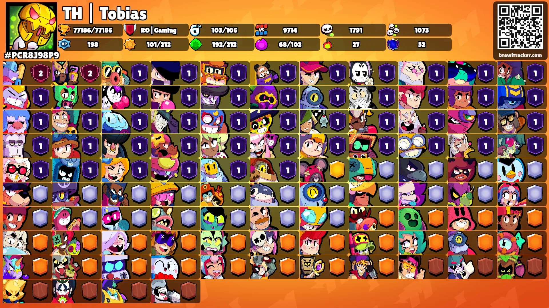 TH | Tobias's Ranks