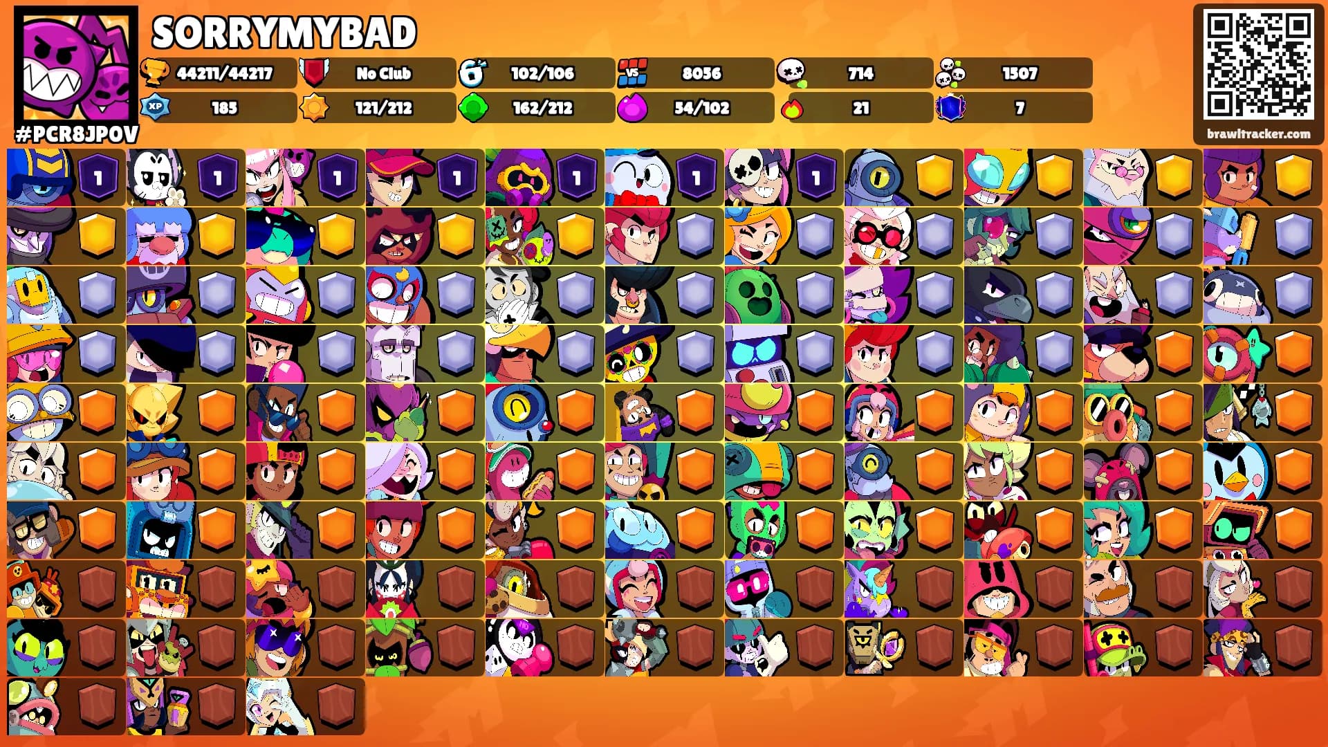 SORRYMYBAD's Ranks