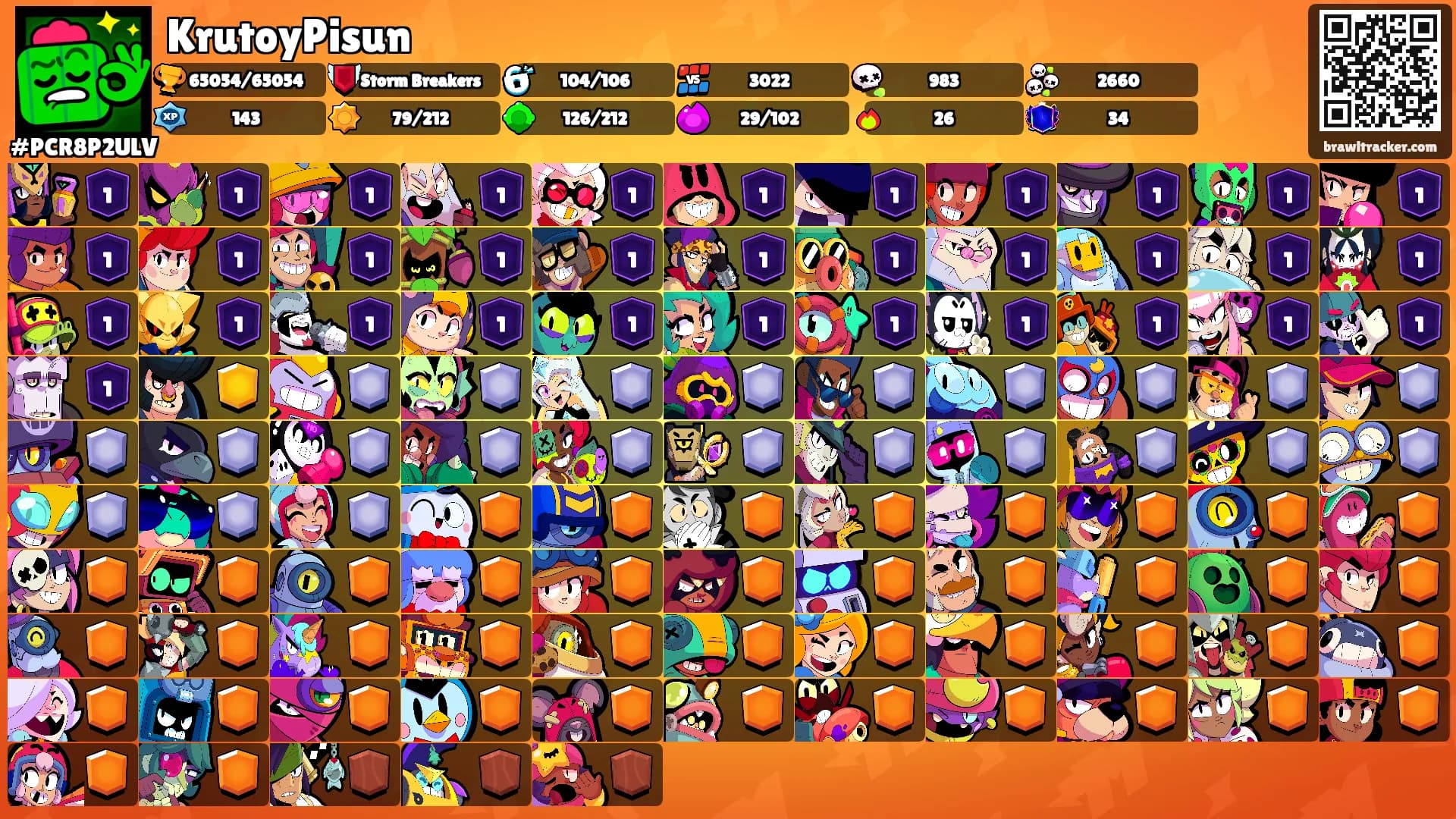 KrutoyPisun's Ranks