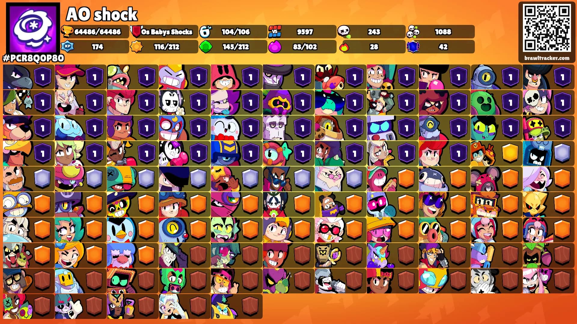 AO shock's Ranks