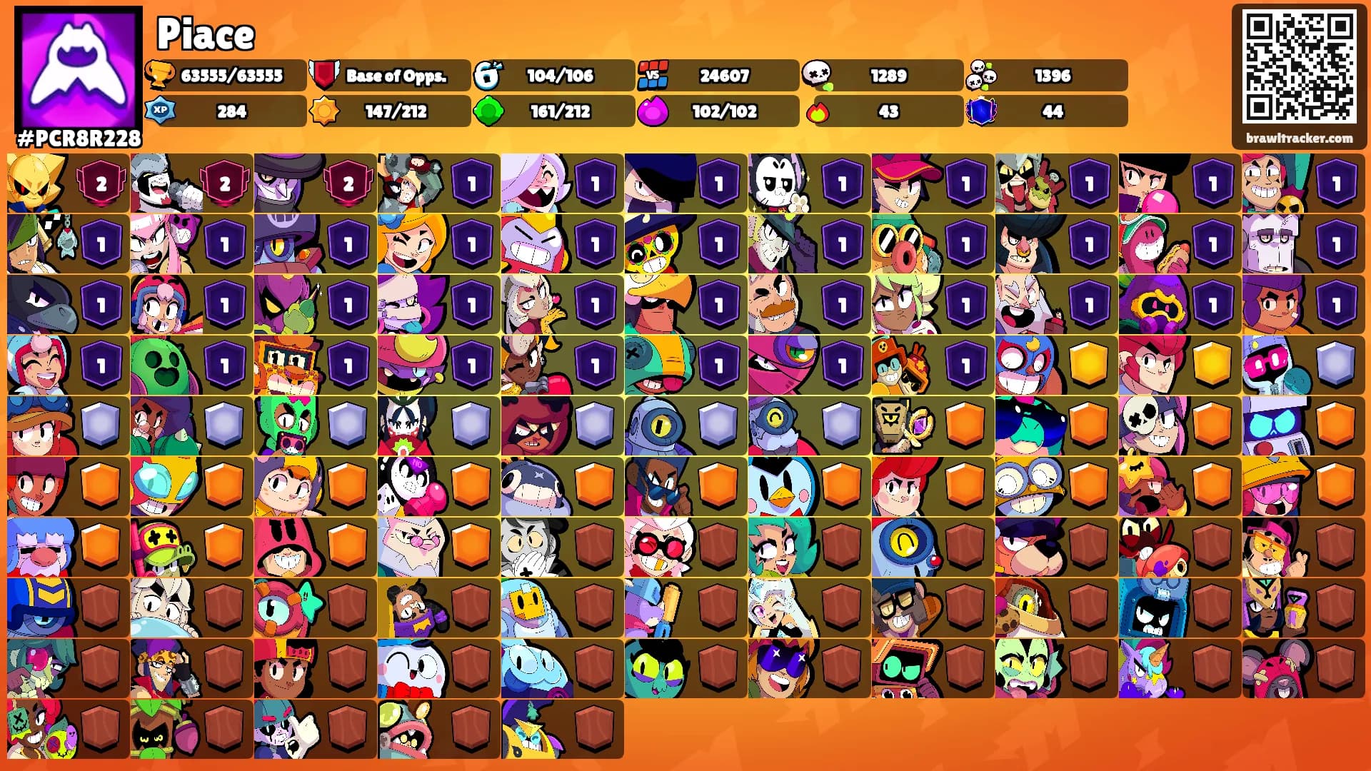 Piace's Ranks