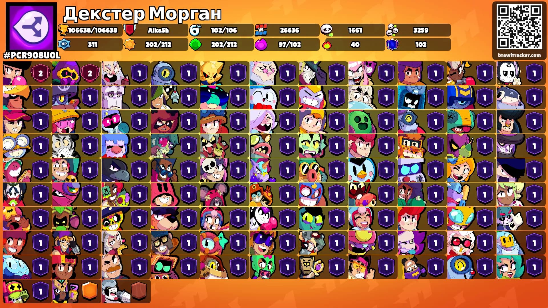 Декстер Морган's Ranks