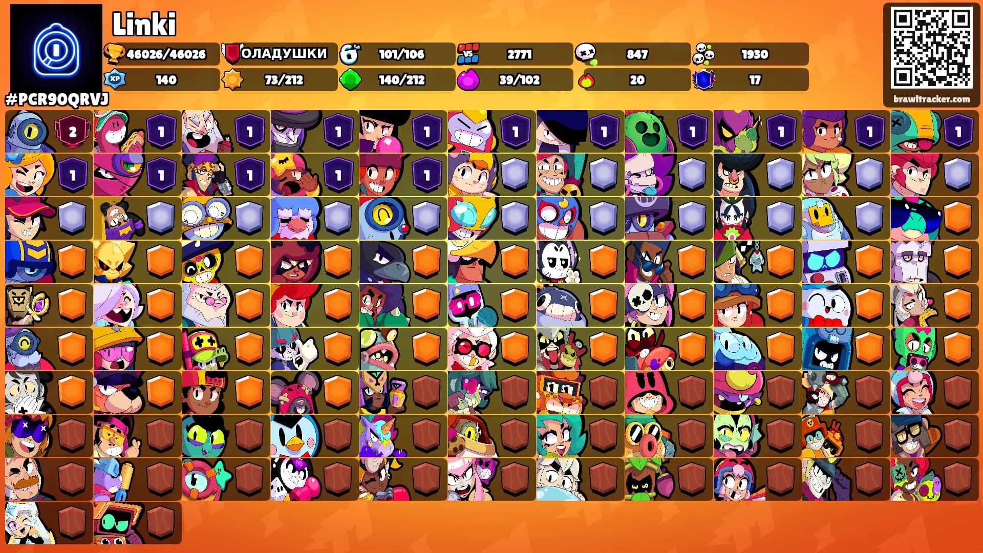 Linki's Ranks