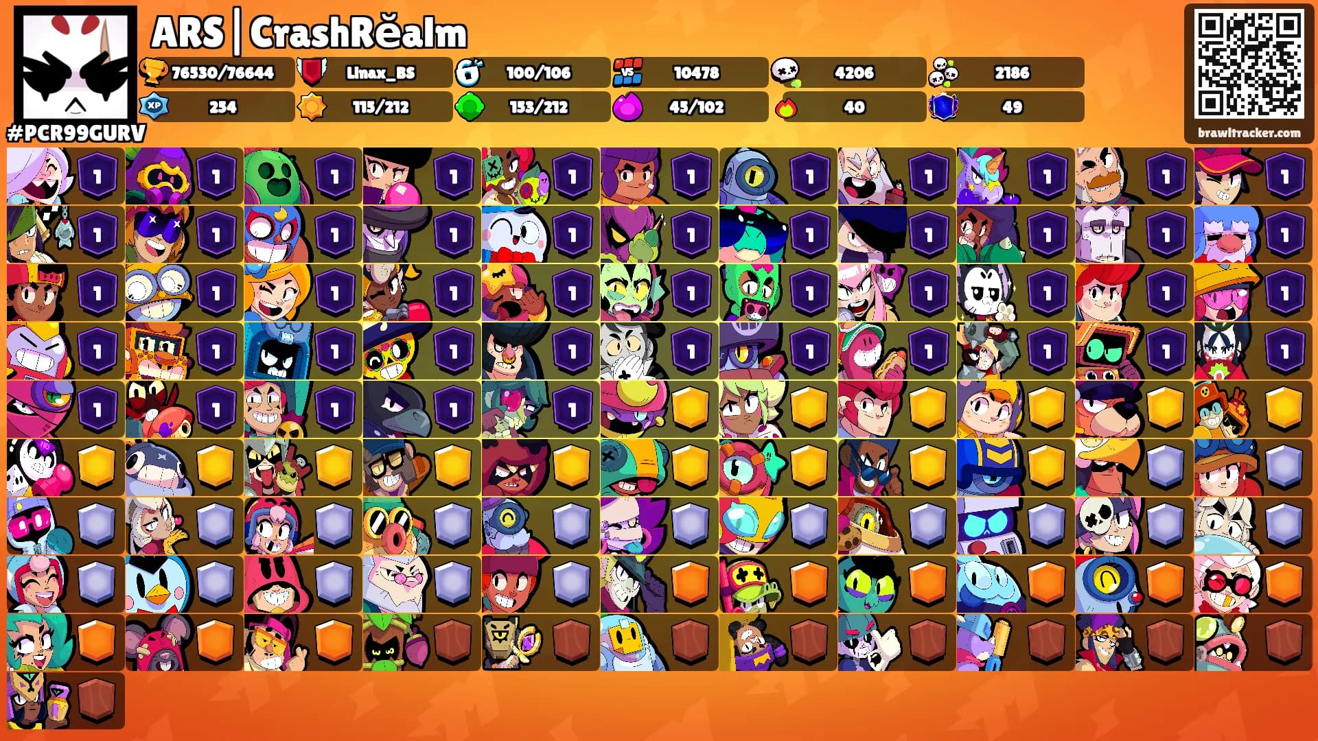 ARS|CrashRĕalm's Ranks