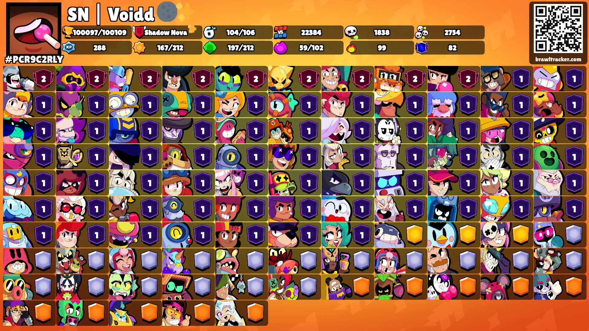 SN | Voidd 🌑✨'s Ranks