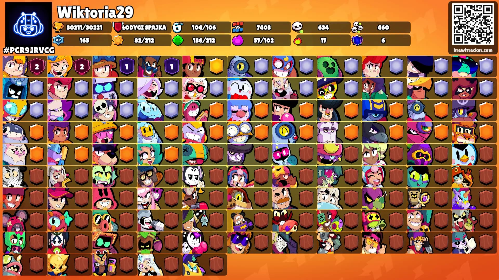 Wiktoria29's Ranks