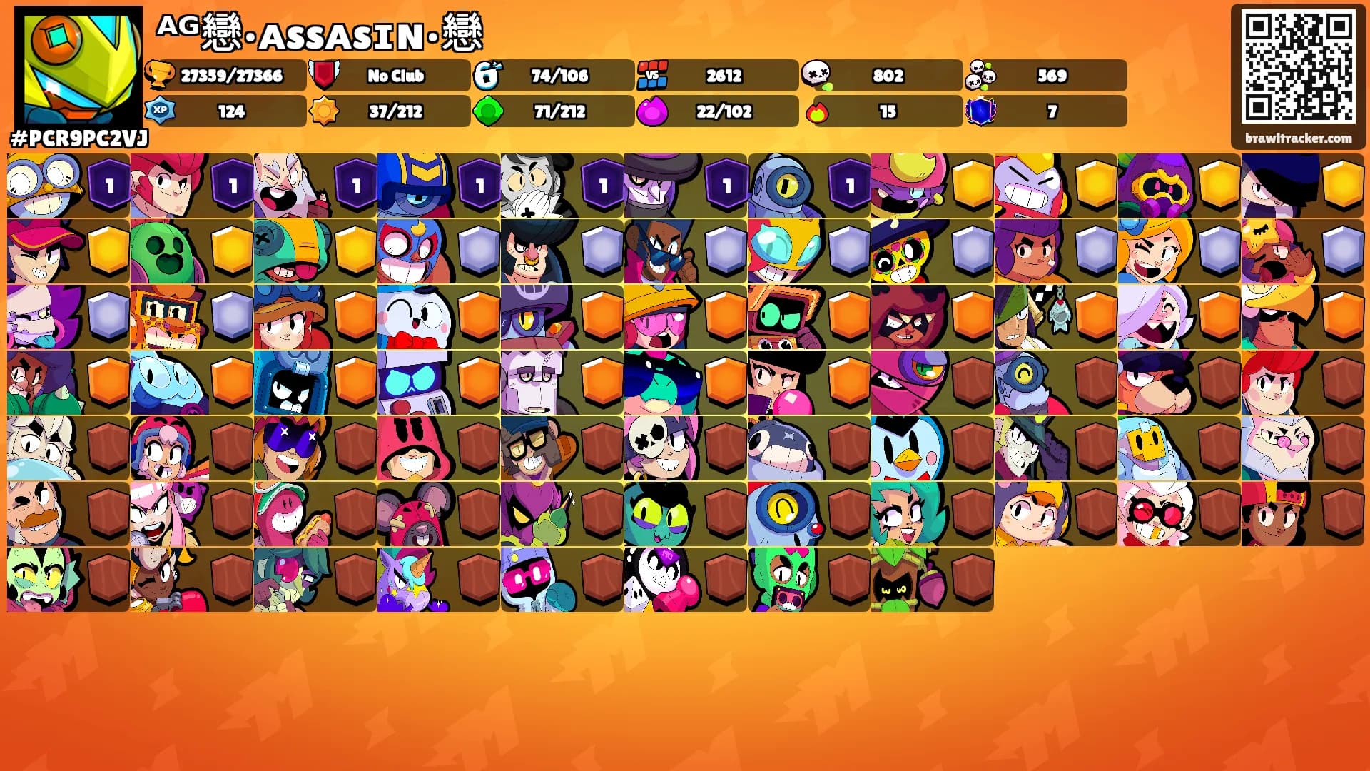 ᴬᴳ戀•ᴀssᴀsɪɴ•戀's Ranks