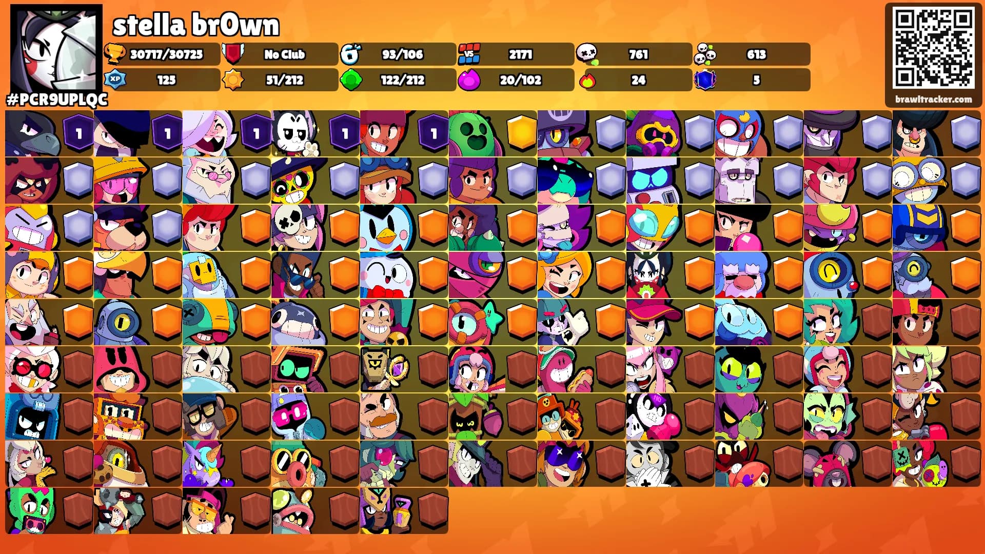 stella br0wn's Ranks