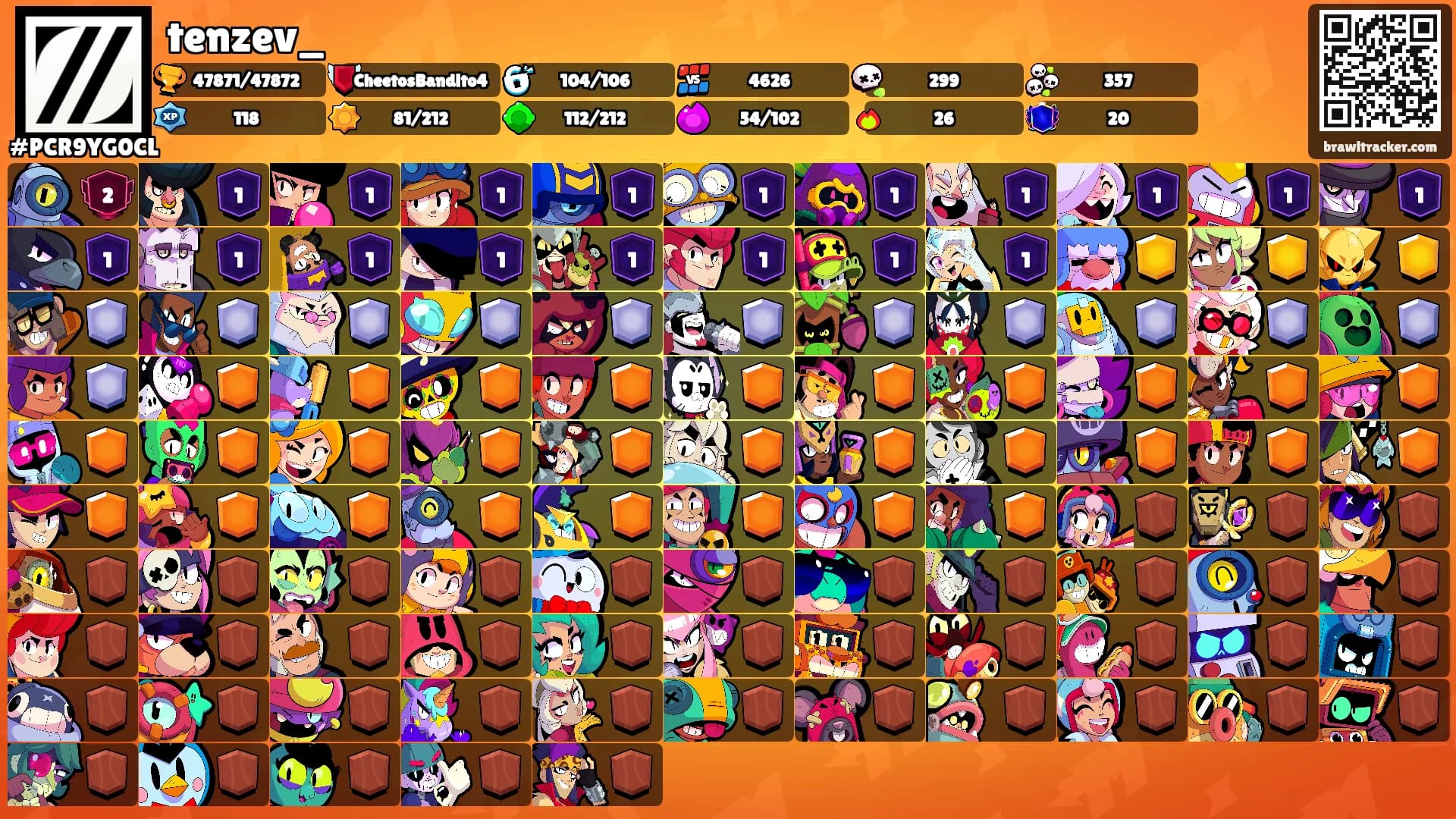 tenzev_'s Ranks