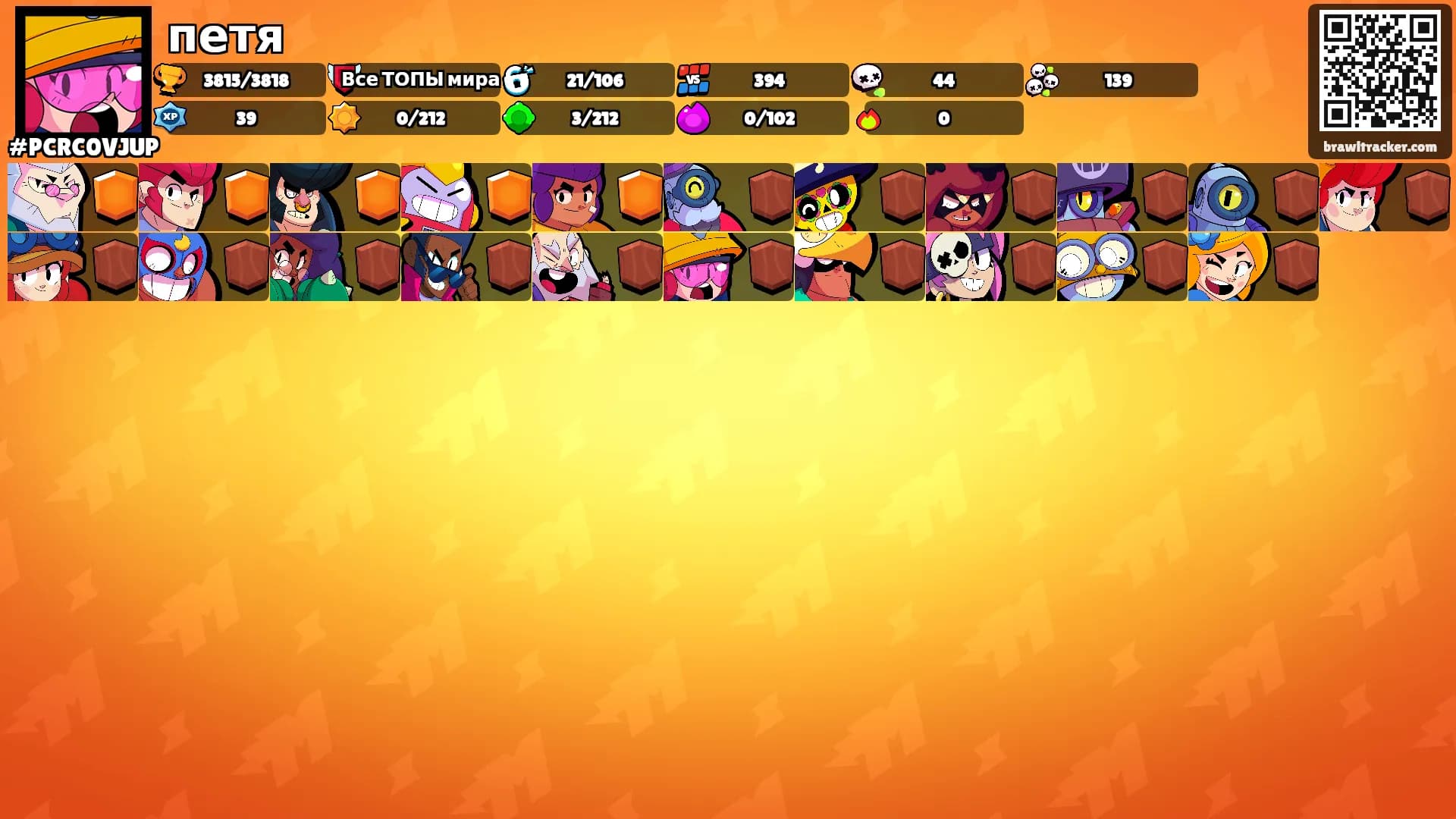 петя's Ranks