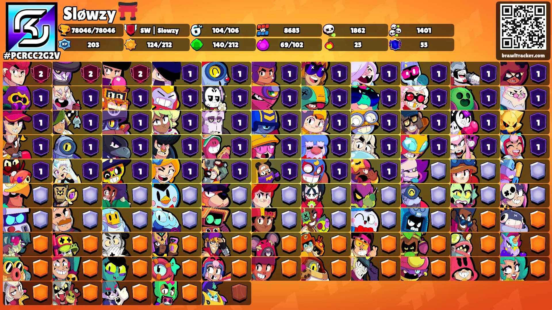 Sløwzy ⛩️'s Ranks