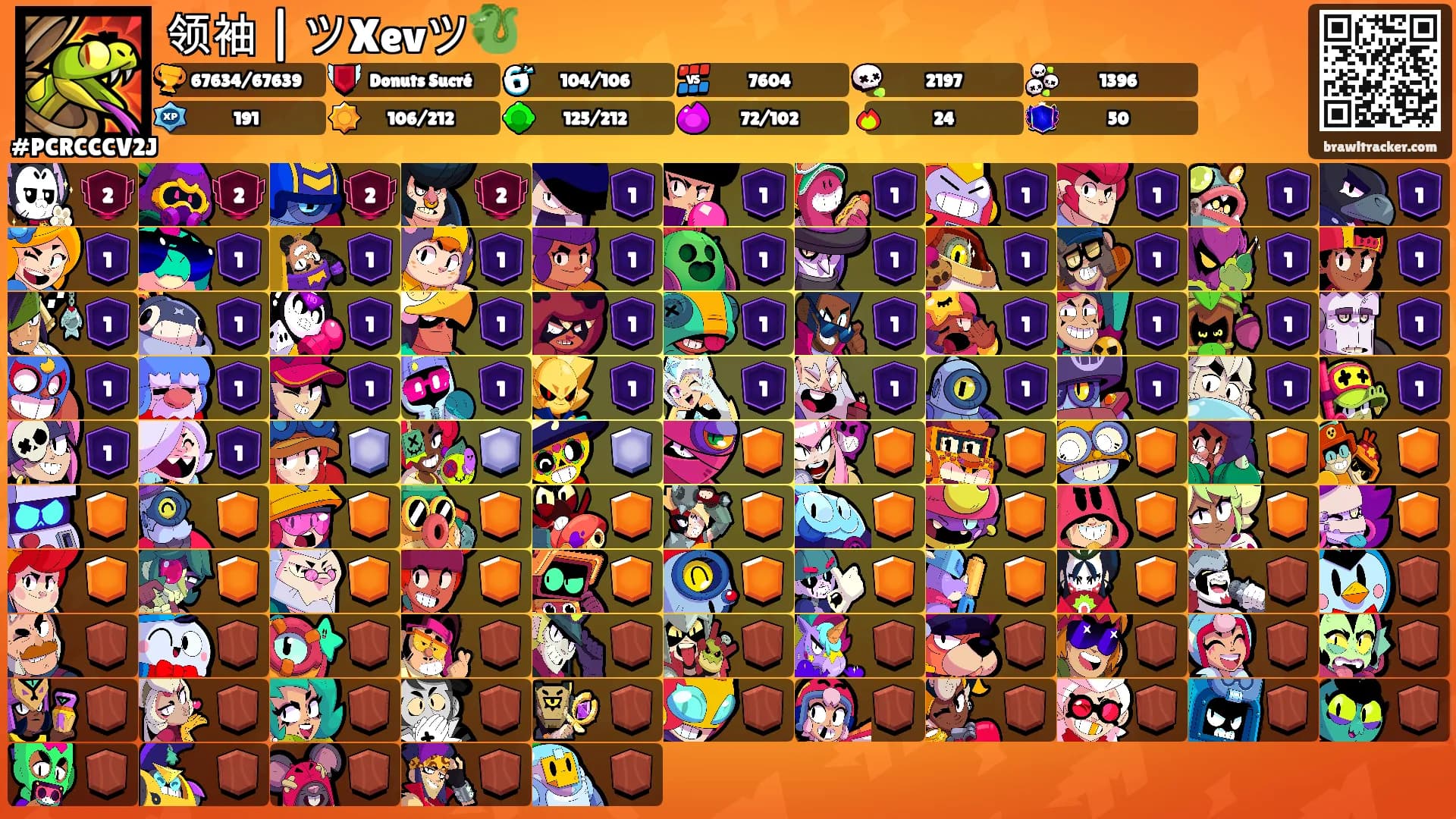 领袖 | ツXevツ🐉's Ranks