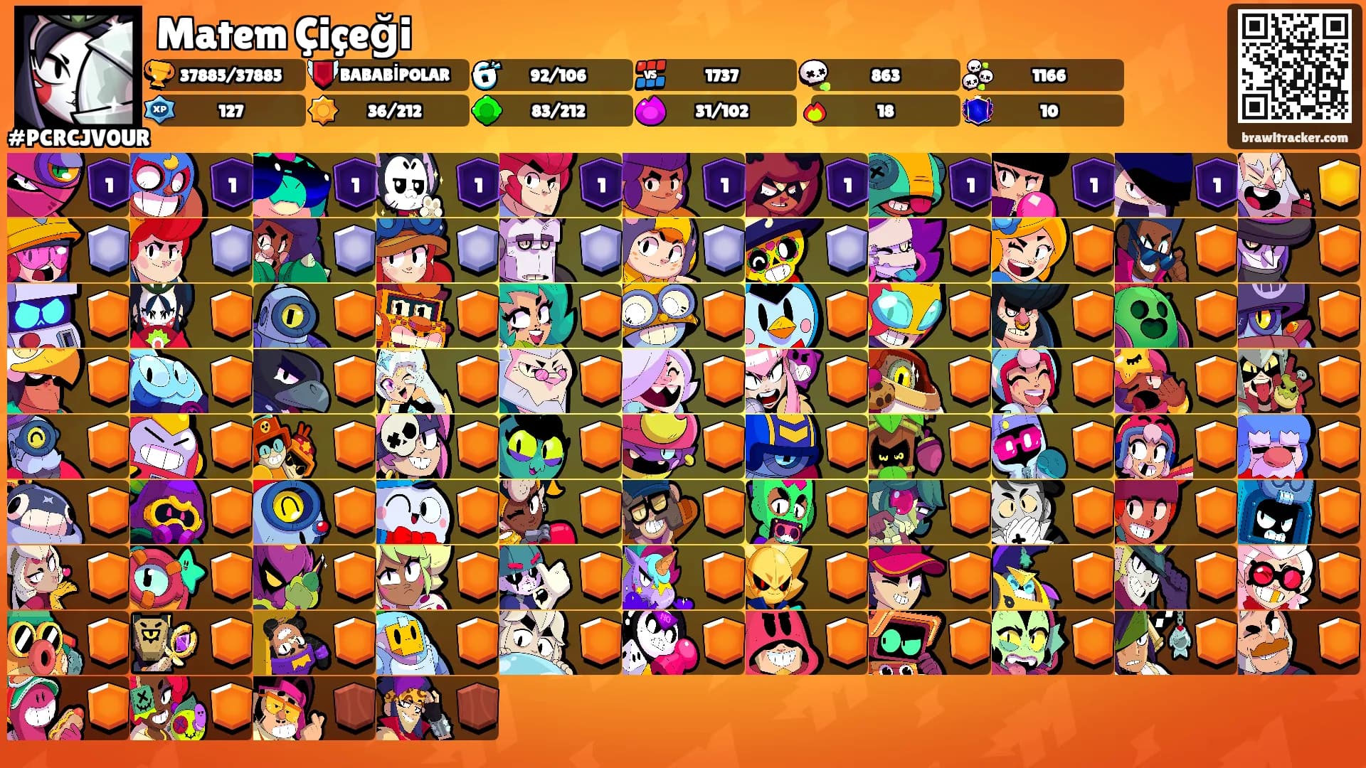 Matem Çiçeği's Ranks