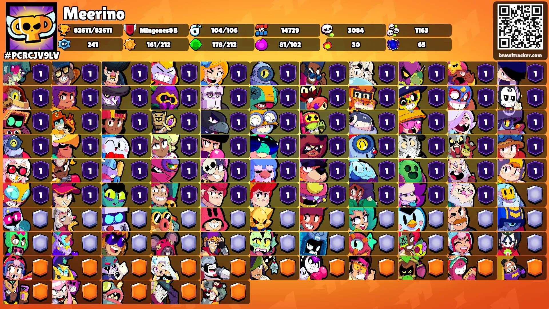Meerino's Ranks