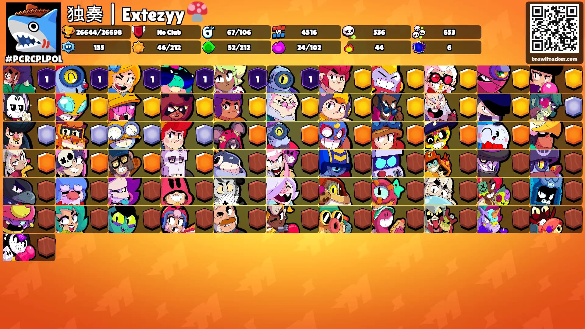 独奏 | Extezyy 🍄's Ranks