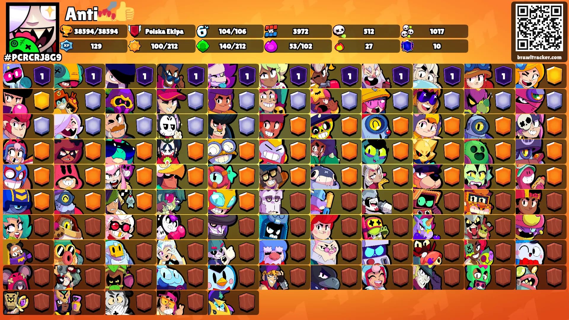 Anti💅👍's Ranks