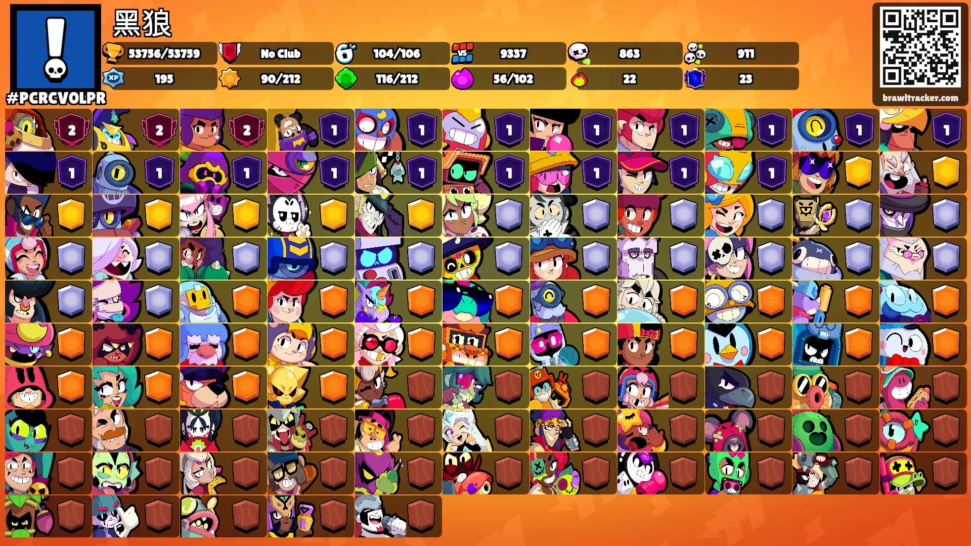 黑狼's Ranks