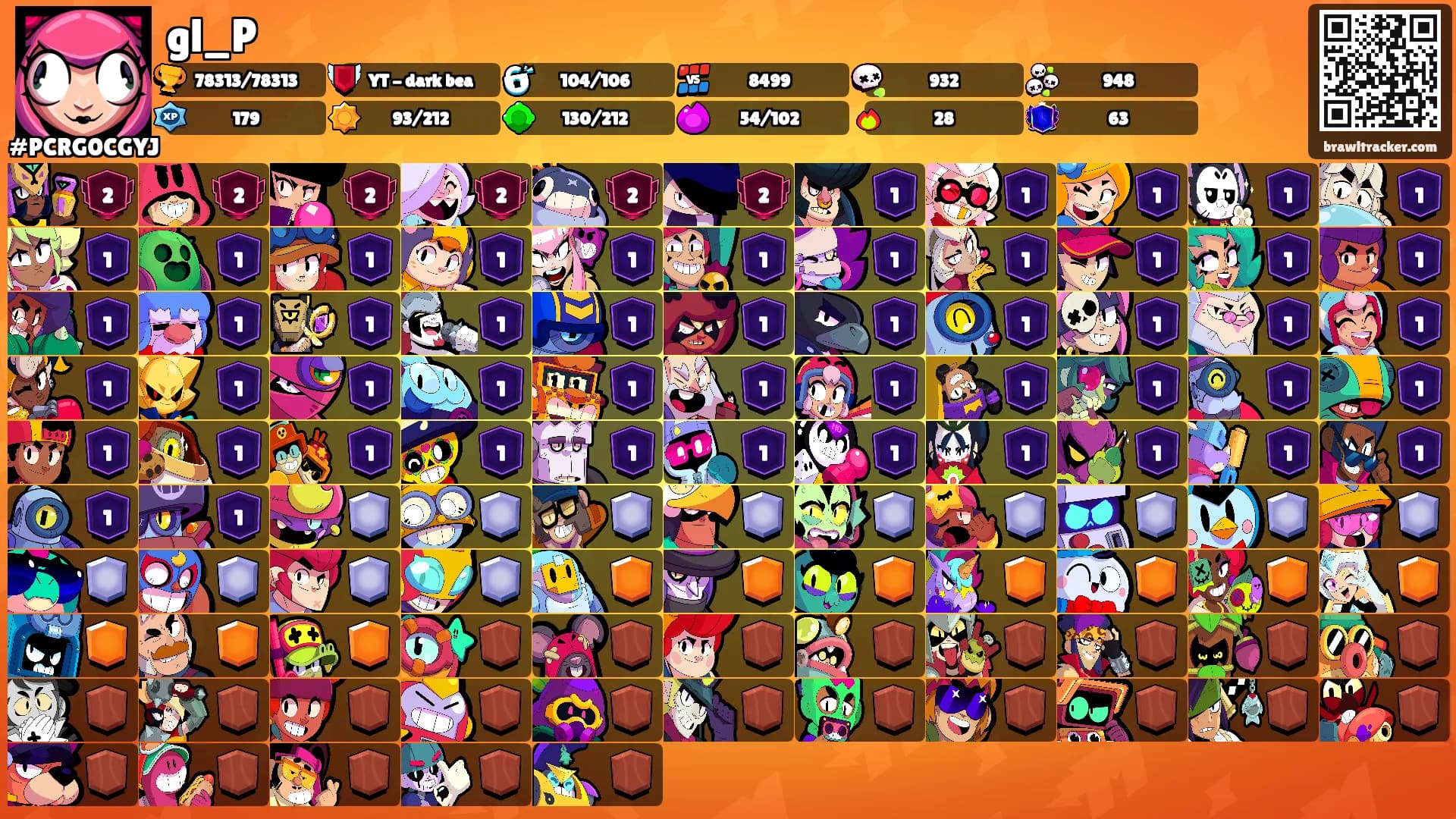 gl_P's Ranks