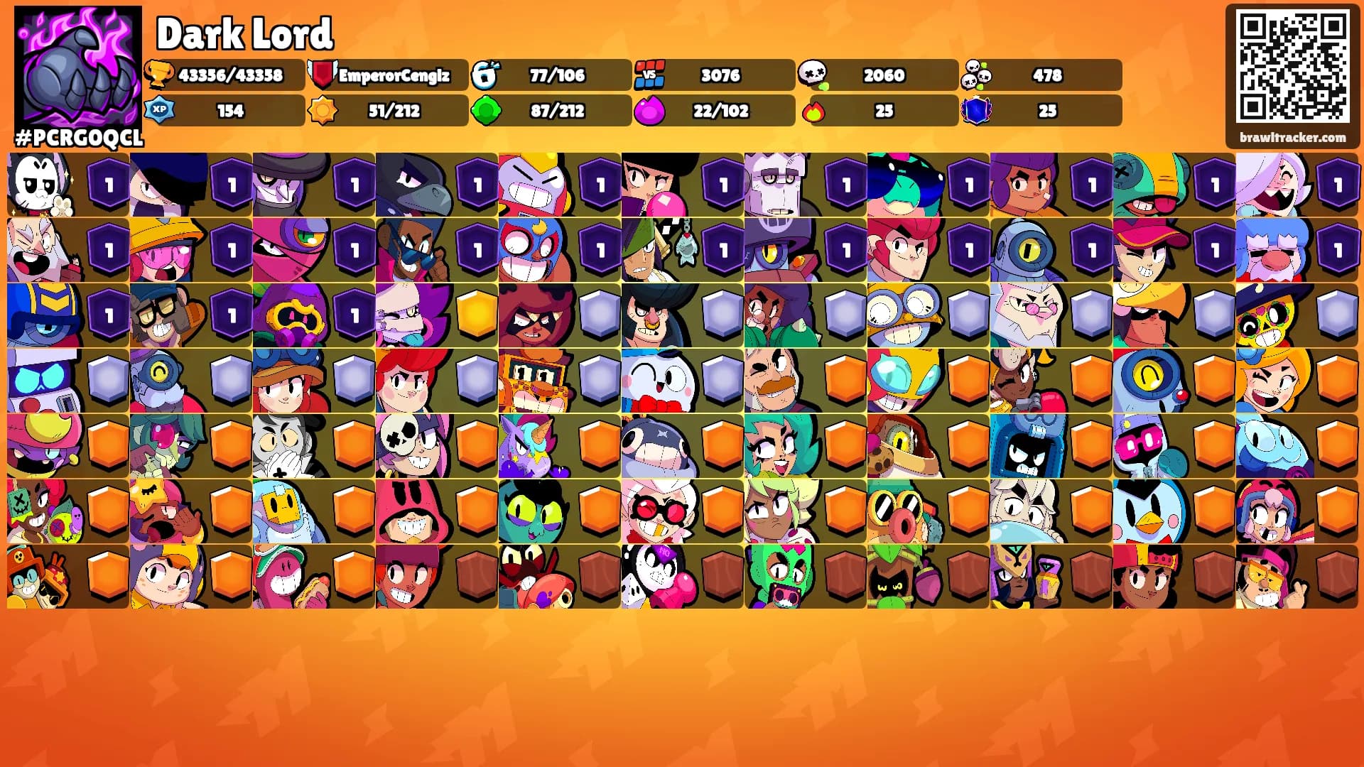 Dark Lord's Ranks