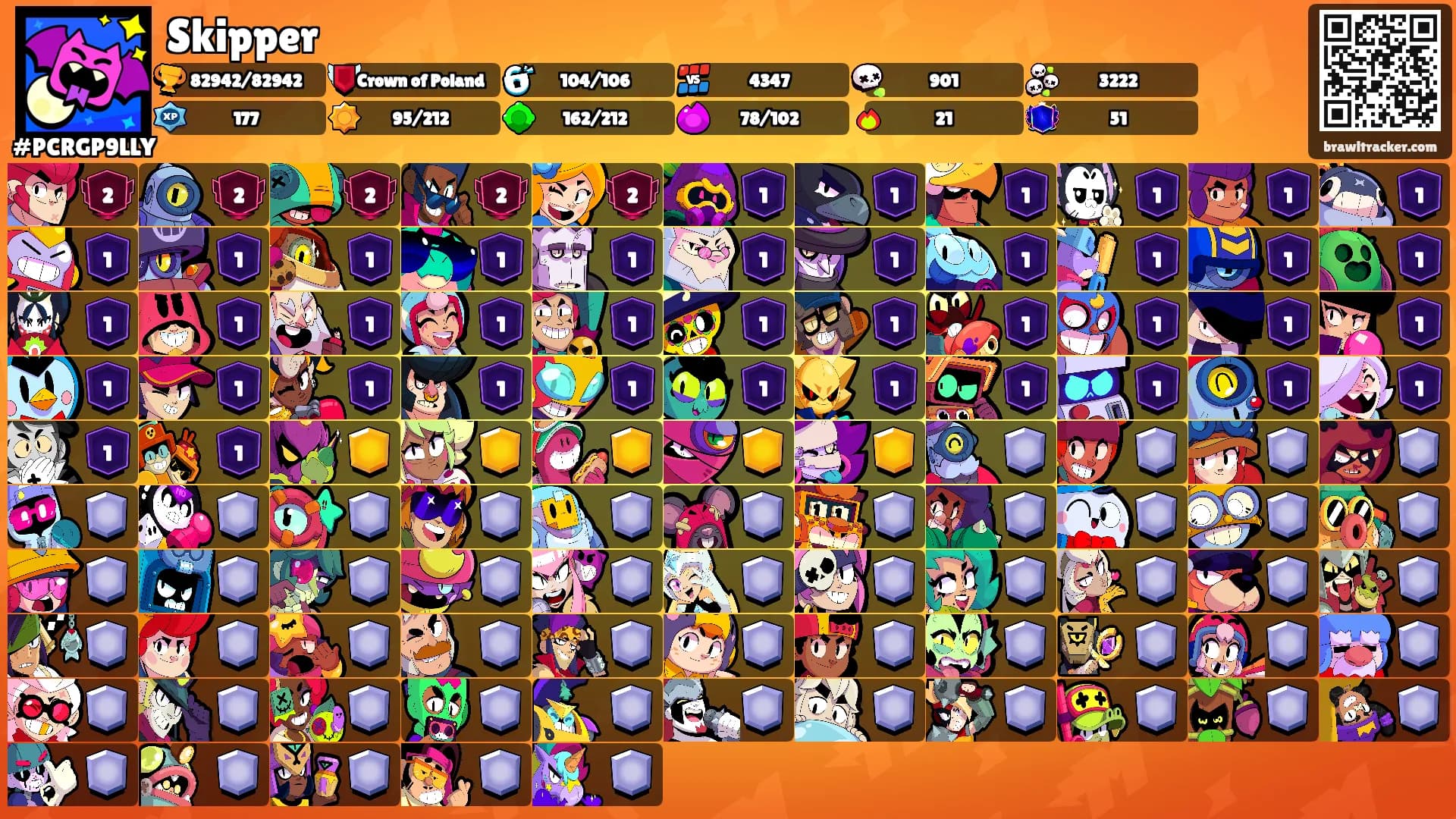 Skipper's Ranks