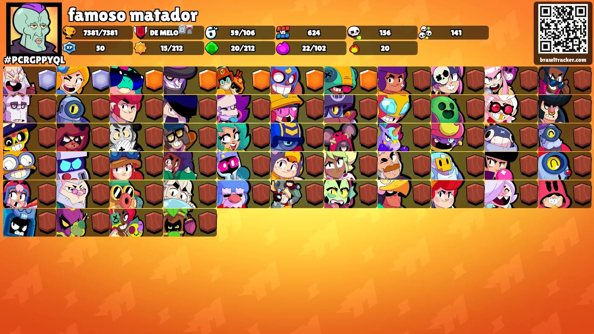 famoso matador's Ranks
