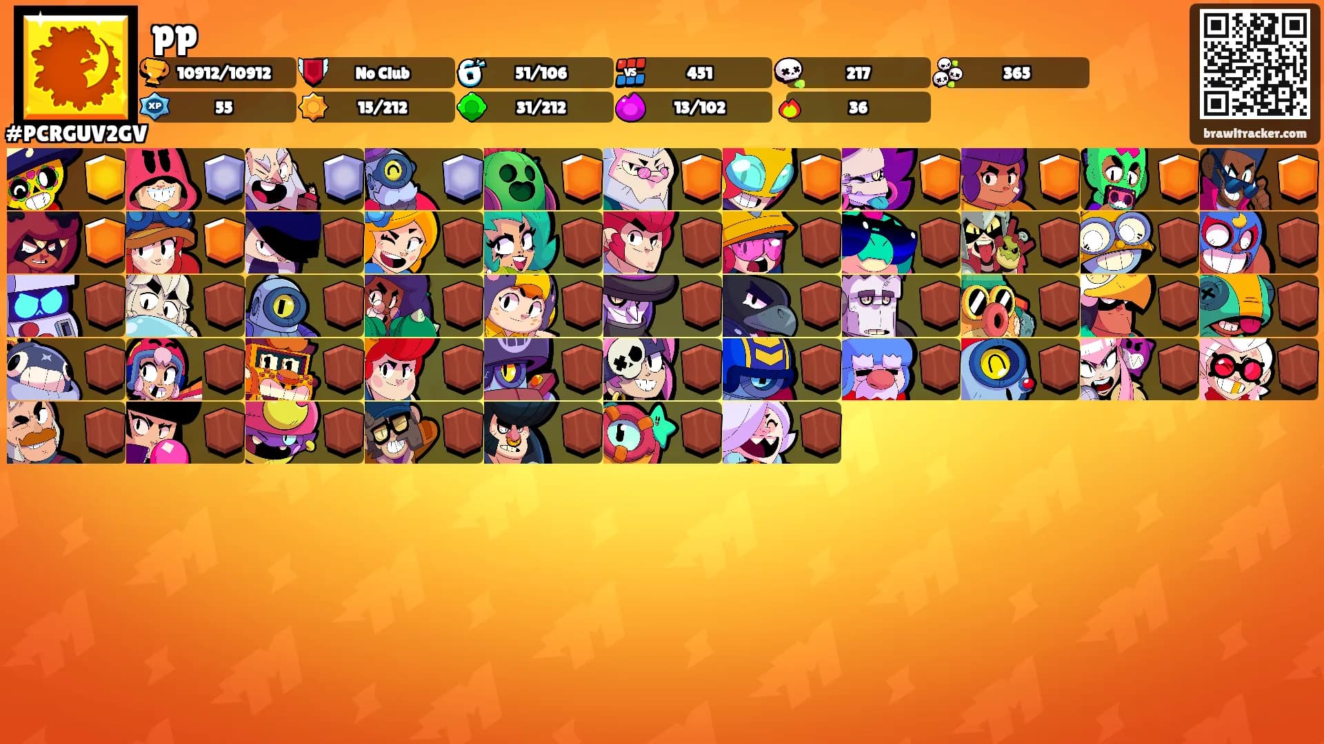 pp's Ranks
