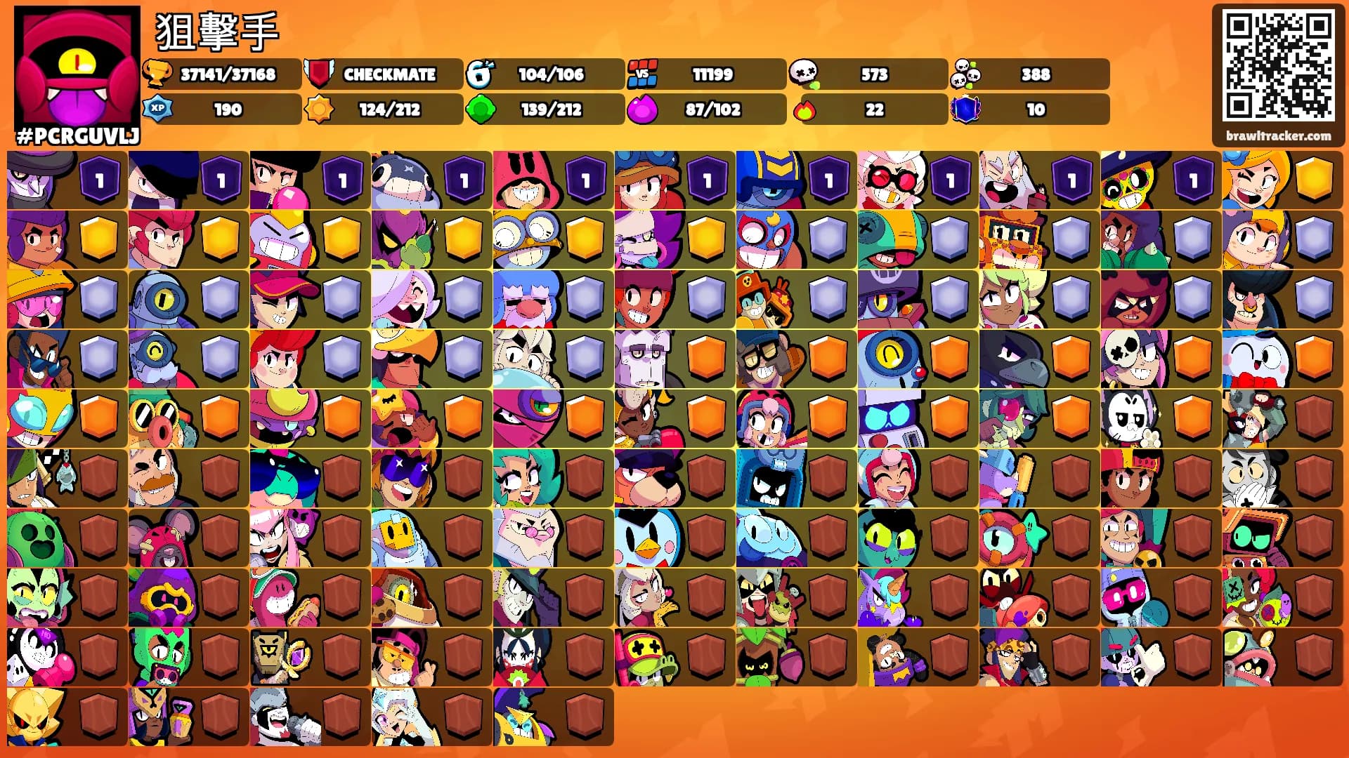 狙擊手's Ranks