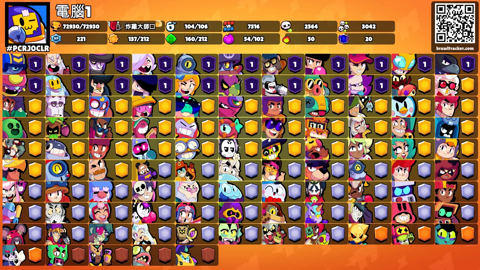 電腦1's Ranks