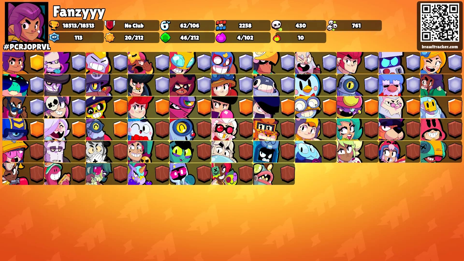 Fanzyyy's Ranks