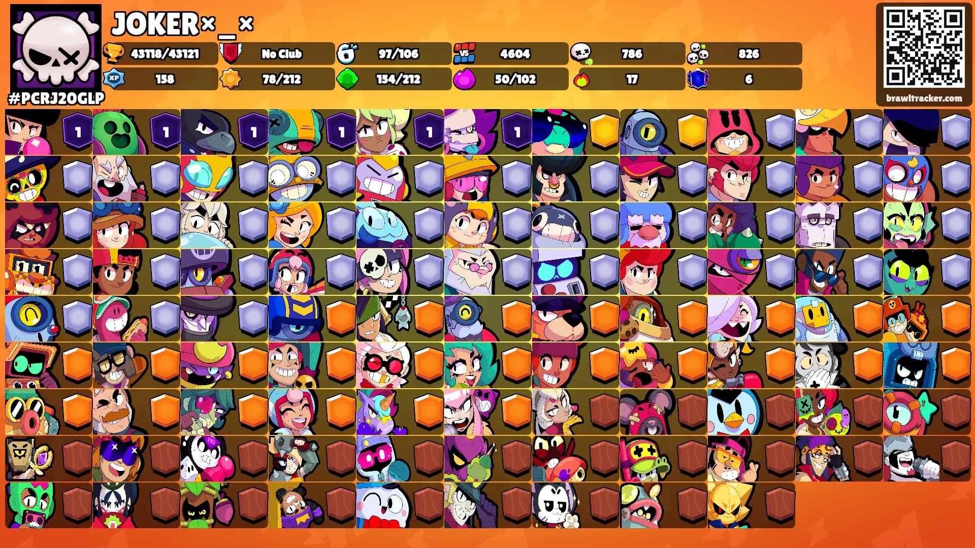 JOKER×_×'s Ranks