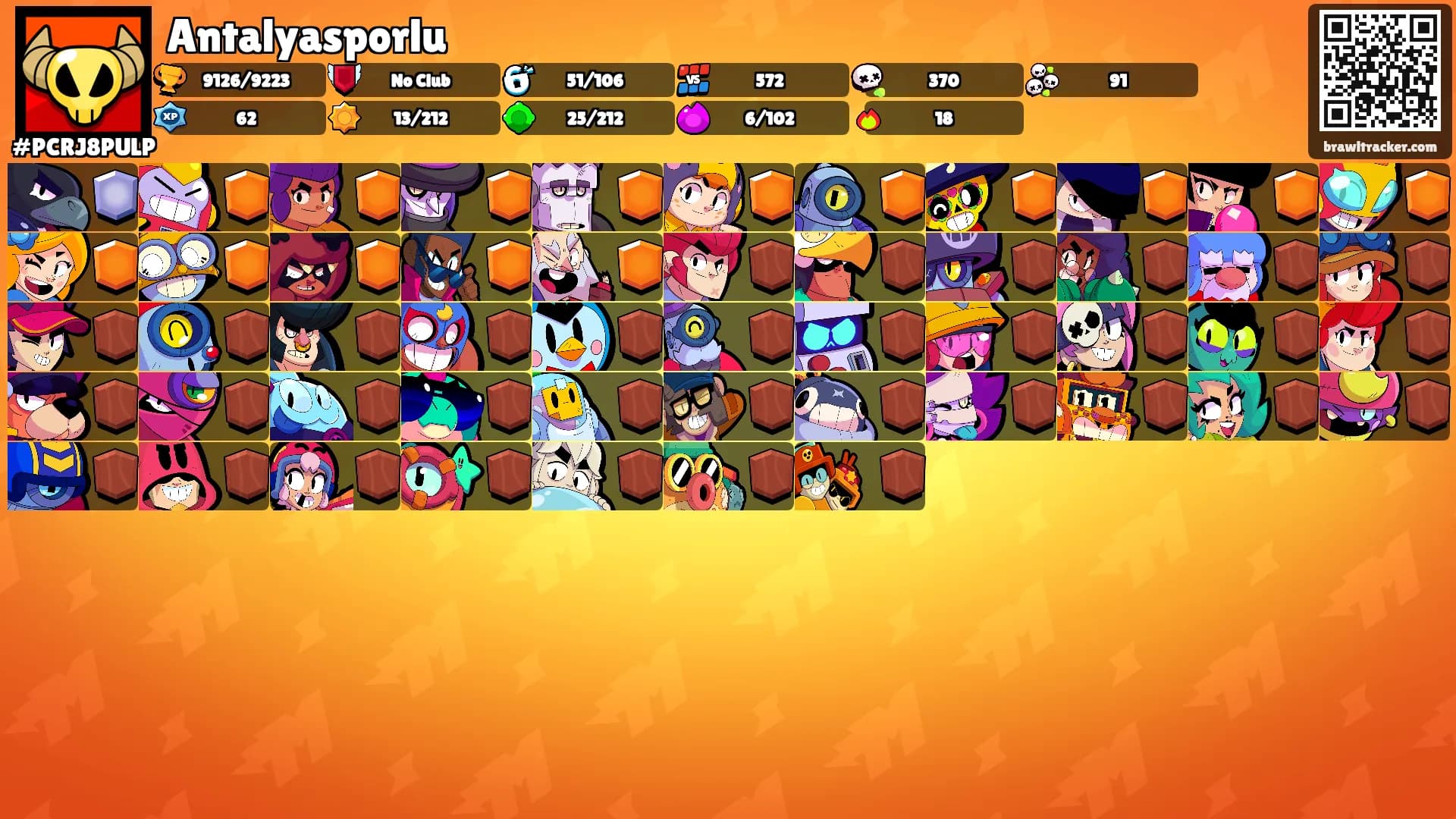 Antalyasporlu's Ranks
