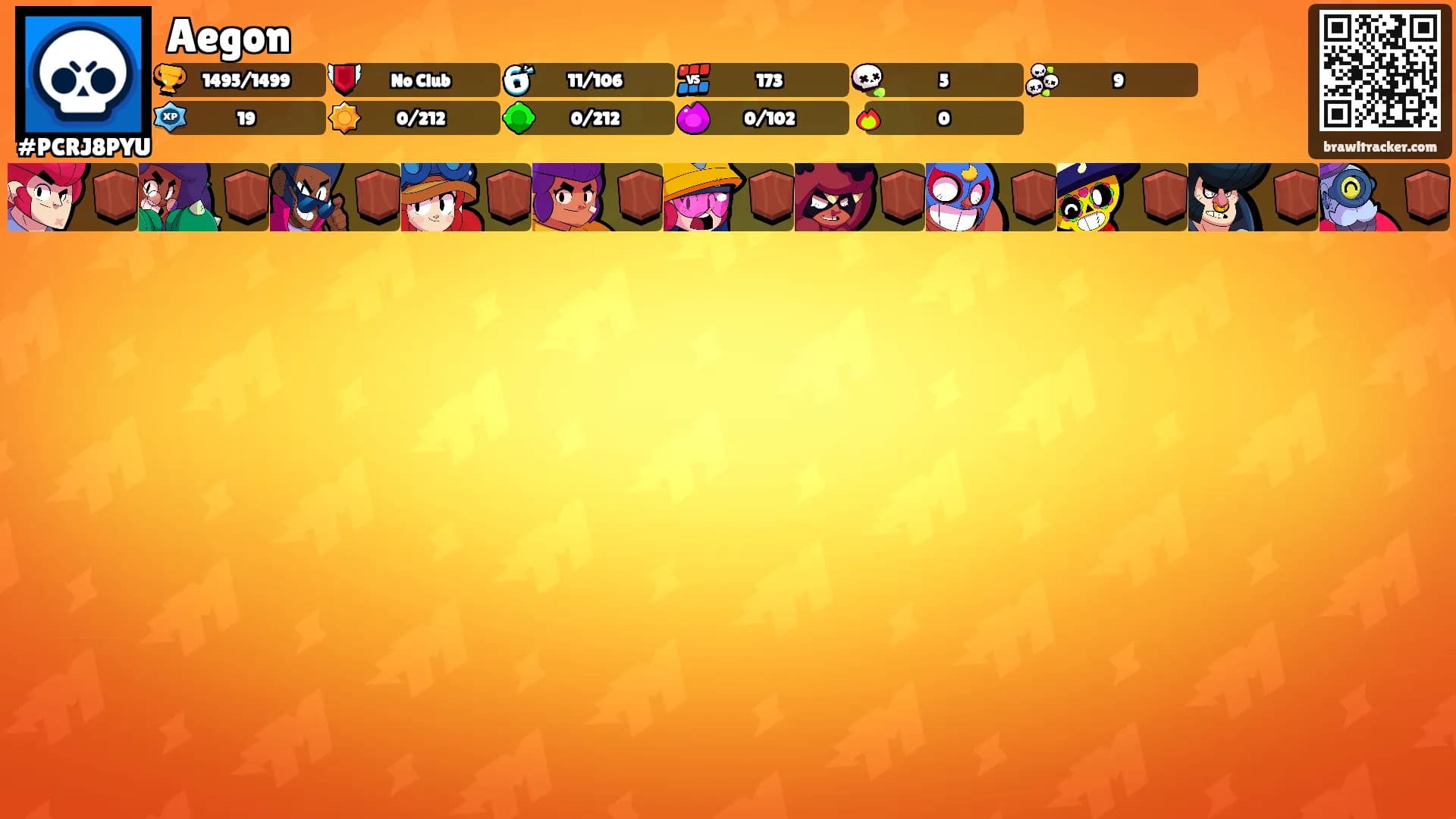 Aegon's Ranks