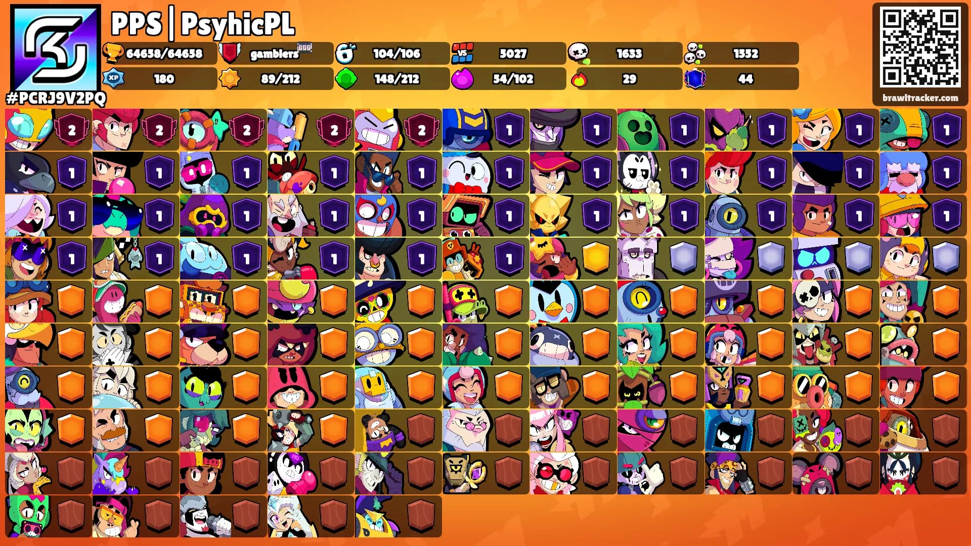 PPS|PsyhicPL's Ranks