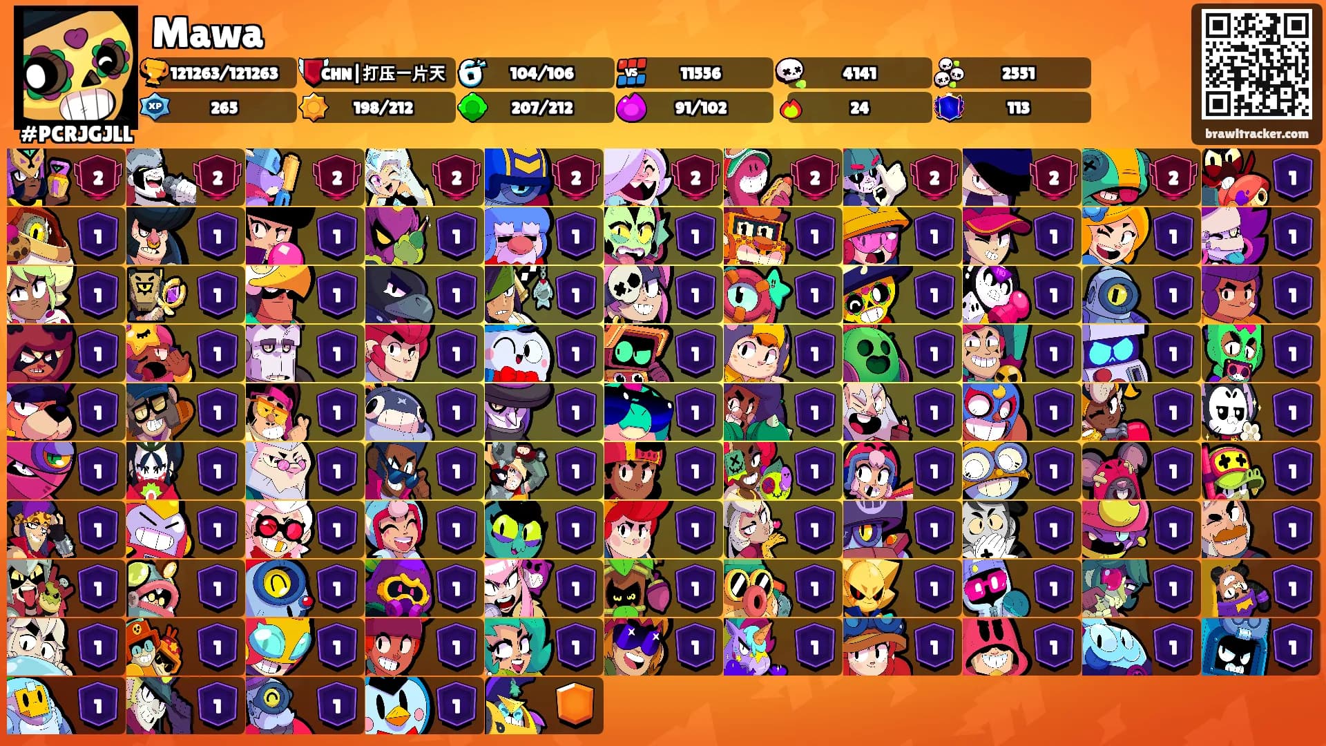 Mawa's Ranks