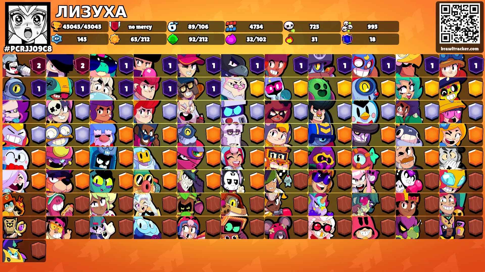 ЛИЗУХА's Ranks