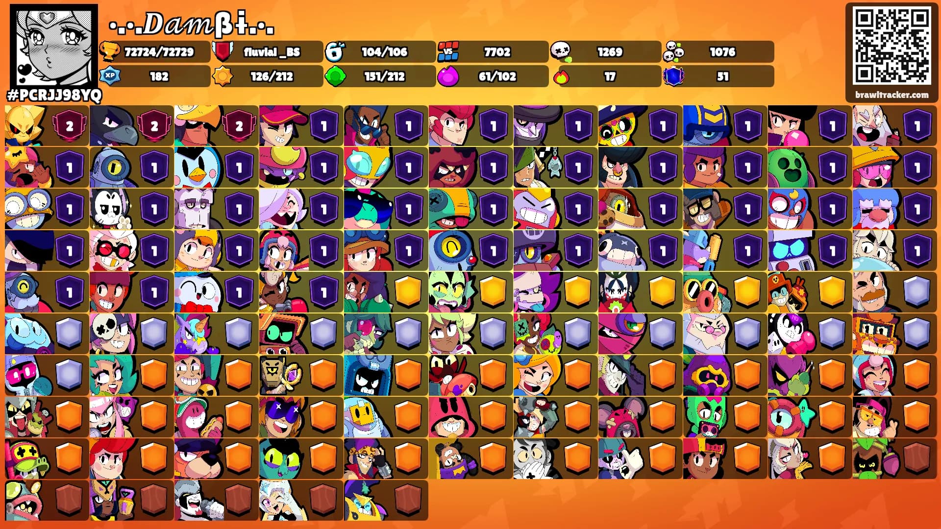 •.•.𝑫𝒶𝓂ßɨ.•.'s Ranks