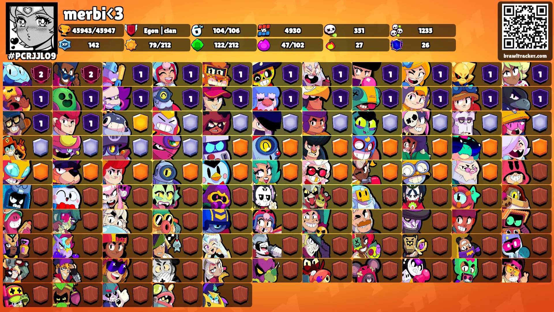 merbi<3's Ranks