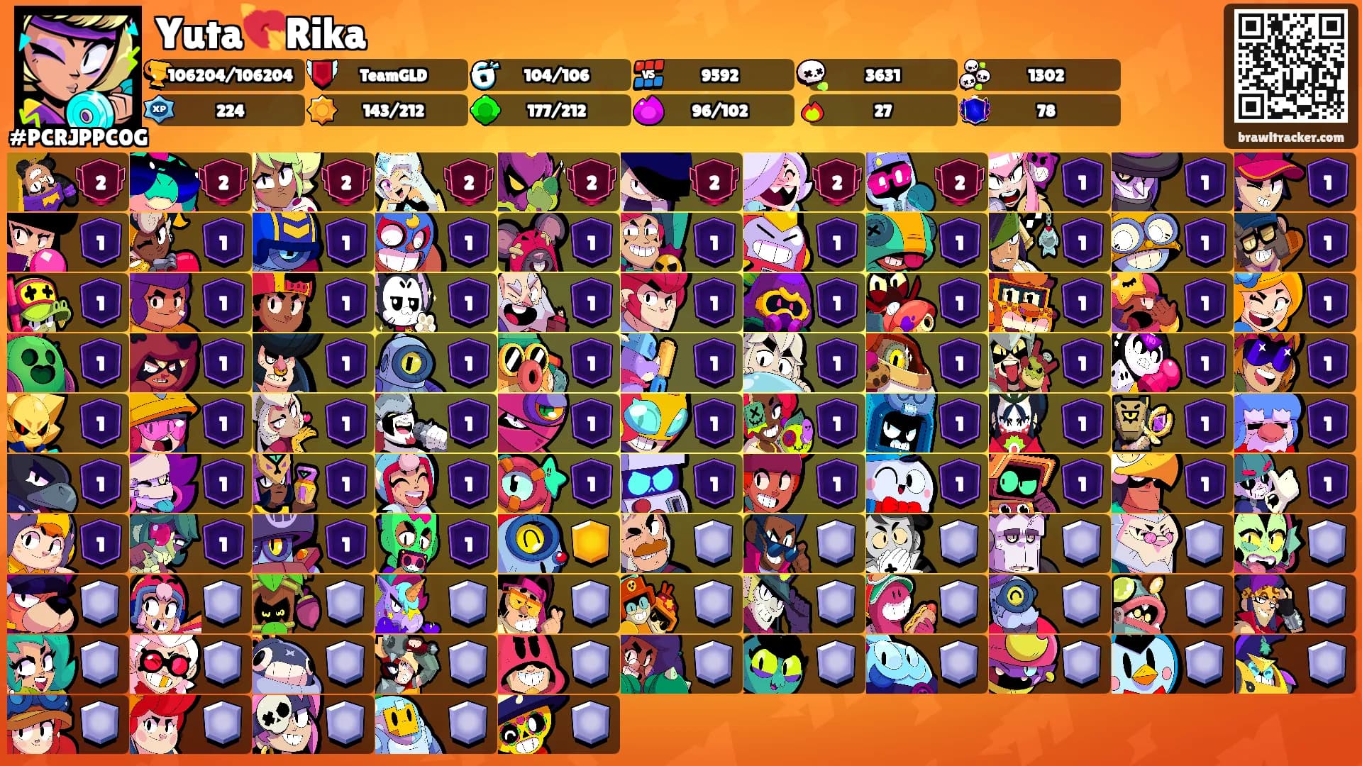 Yuta💘Rika's Ranks