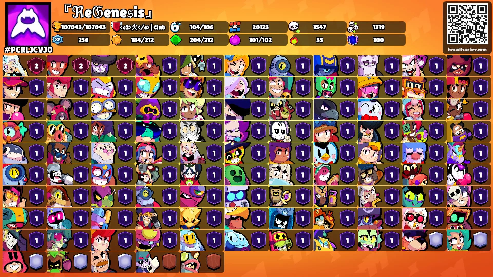 『ℜe𝔊ene𝔰is』's Ranks