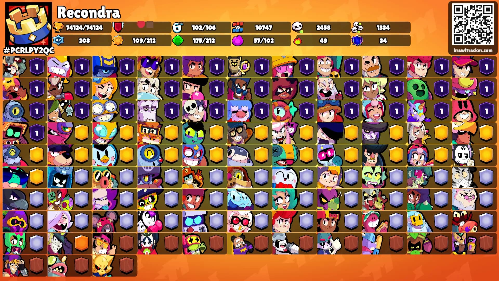 Recondra's Ranks