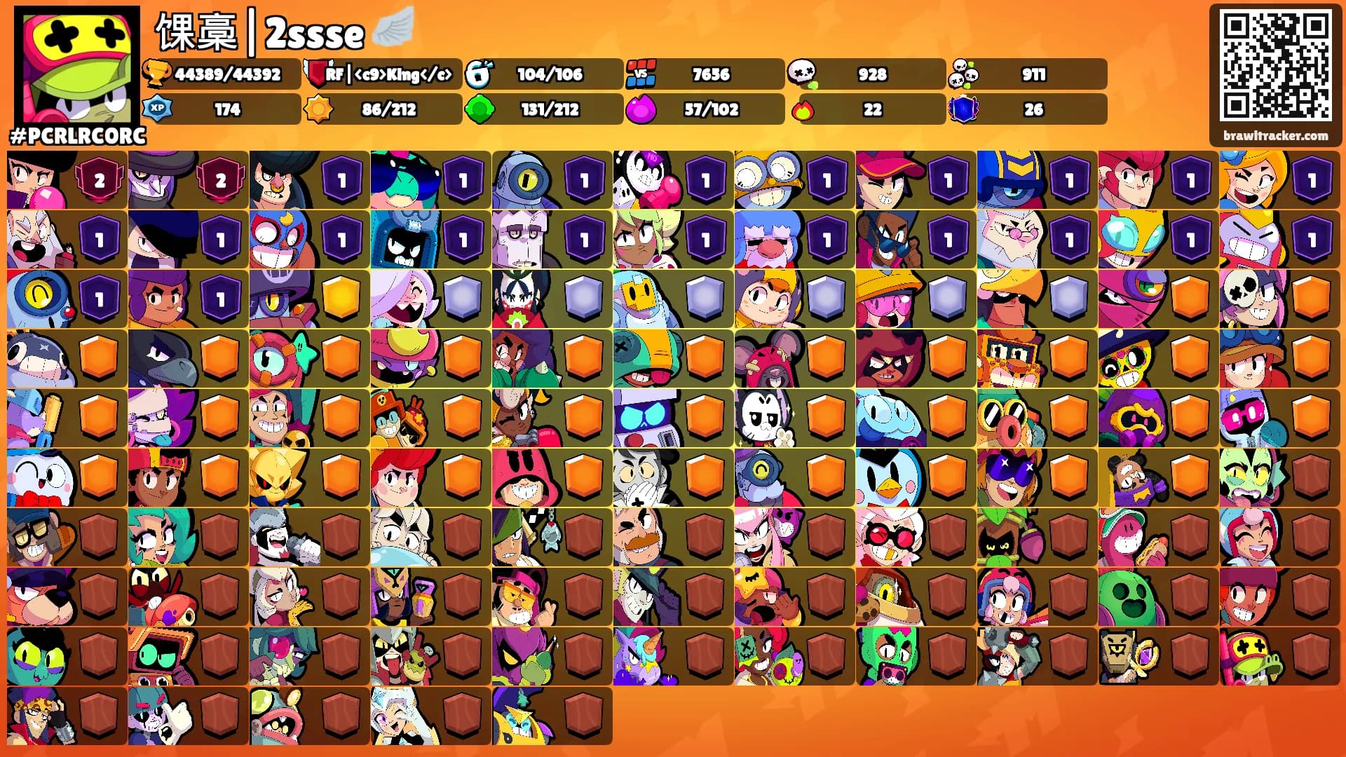 馃槀|2ssse 🪽's Ranks