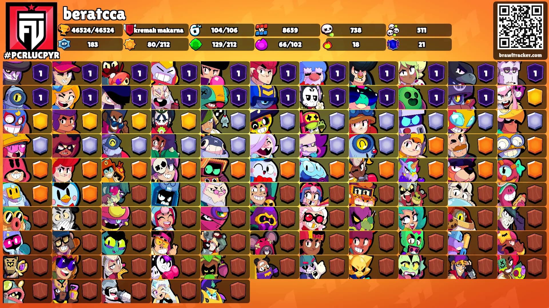 beratcca's Ranks