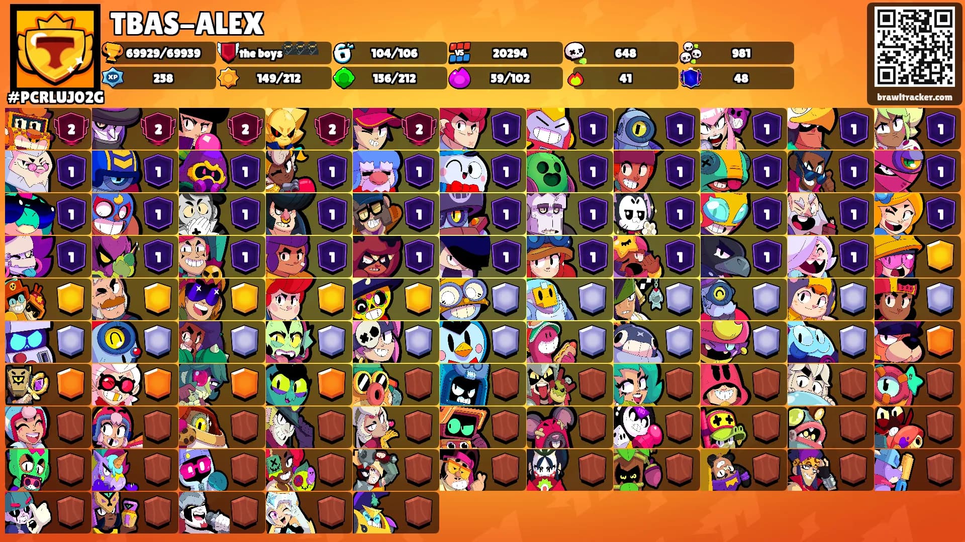 TBAS-ALEX's Ranks