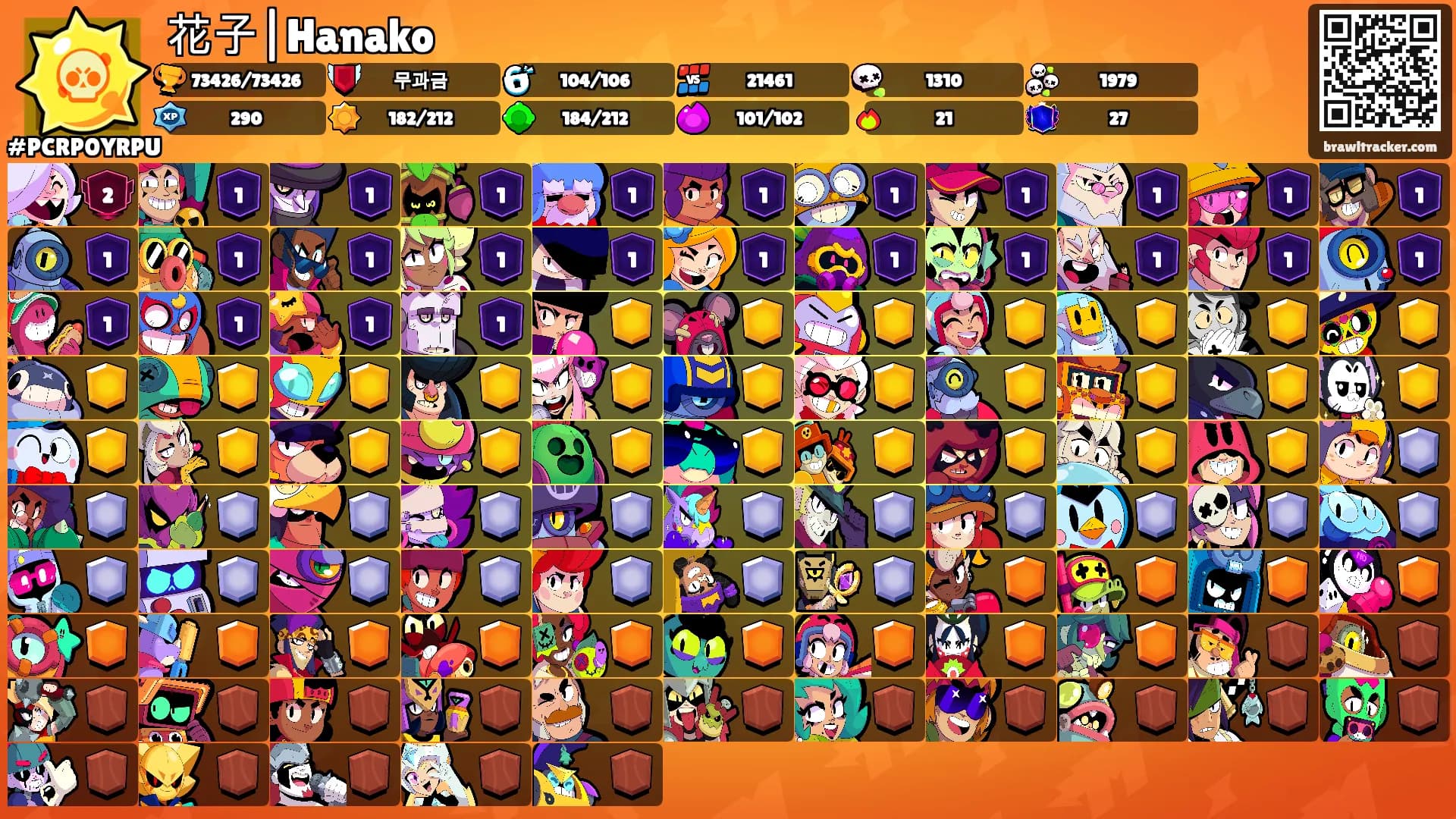 花子|Hanako's Ranks