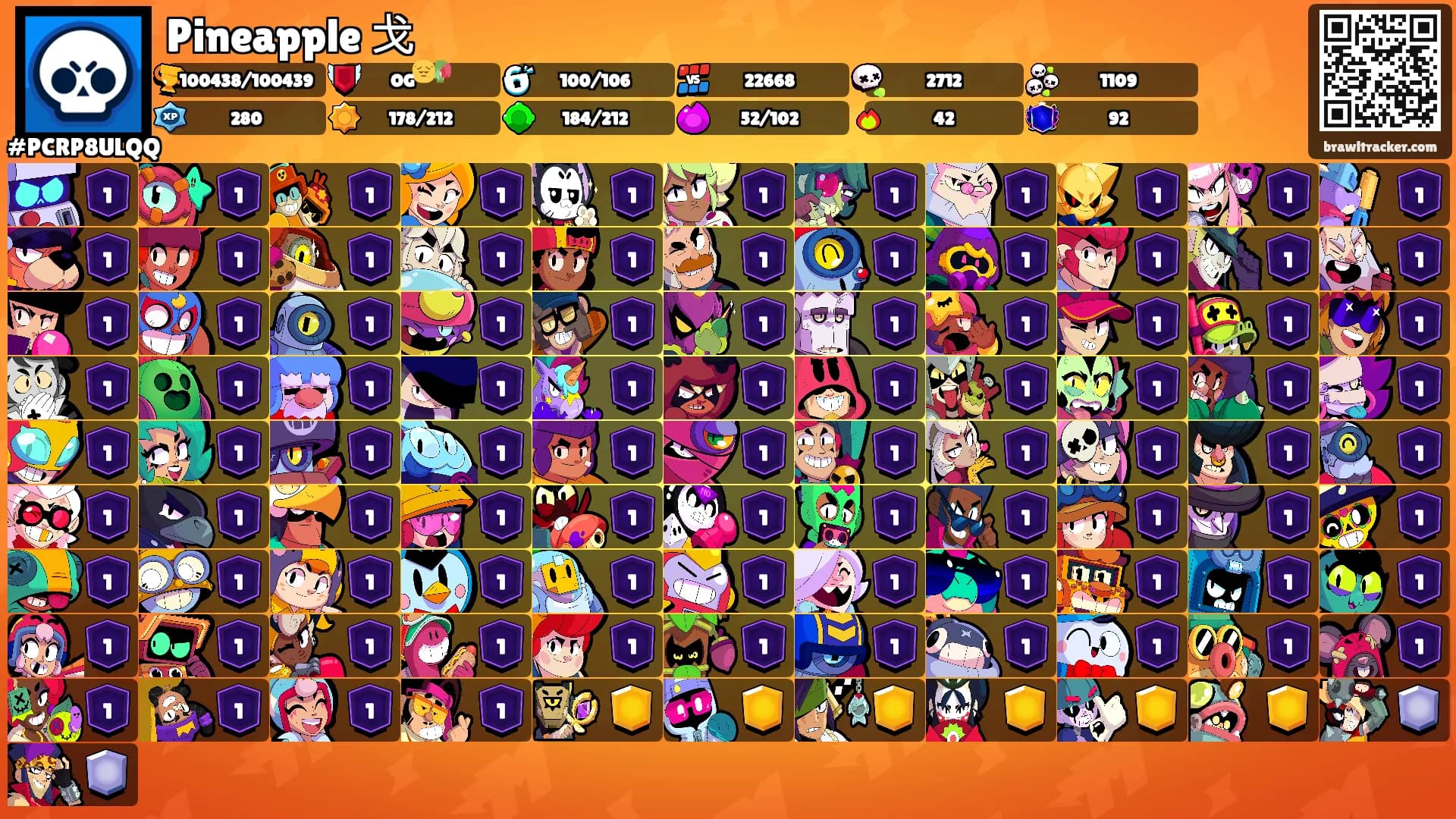 Pineapple 戈's Ranks