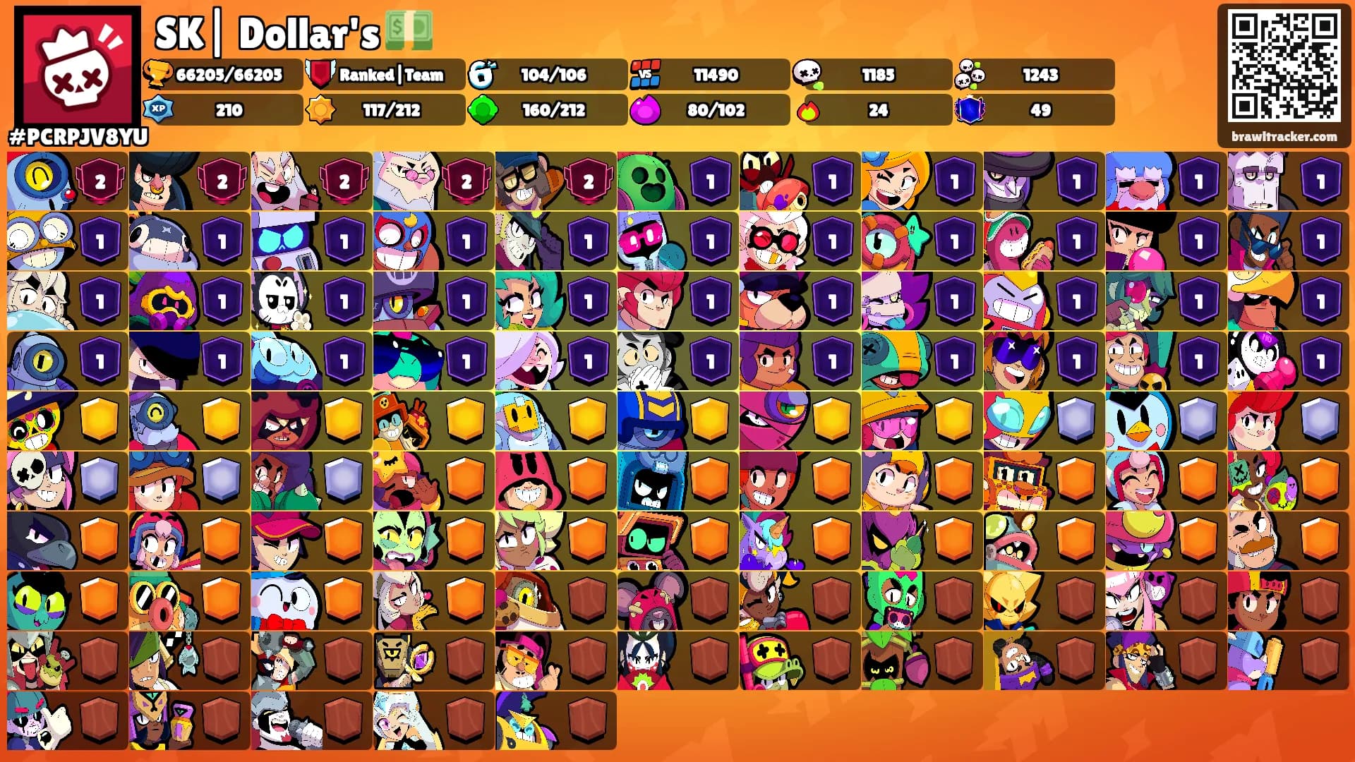 SK| Dollar's 💵's Ranks